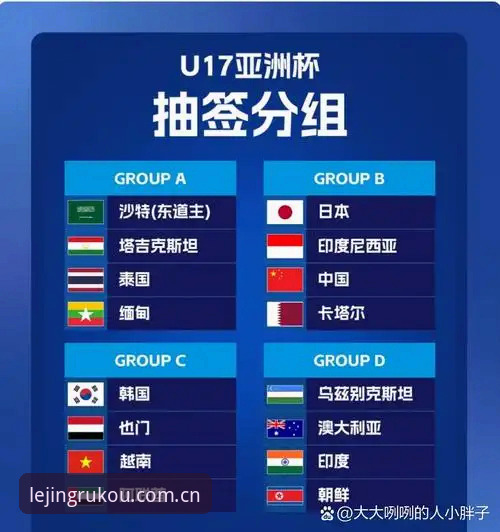 乐竞初次体验使用指南 U17世界杯抽签结果出炉,乐竞体育平台观赛实用指南