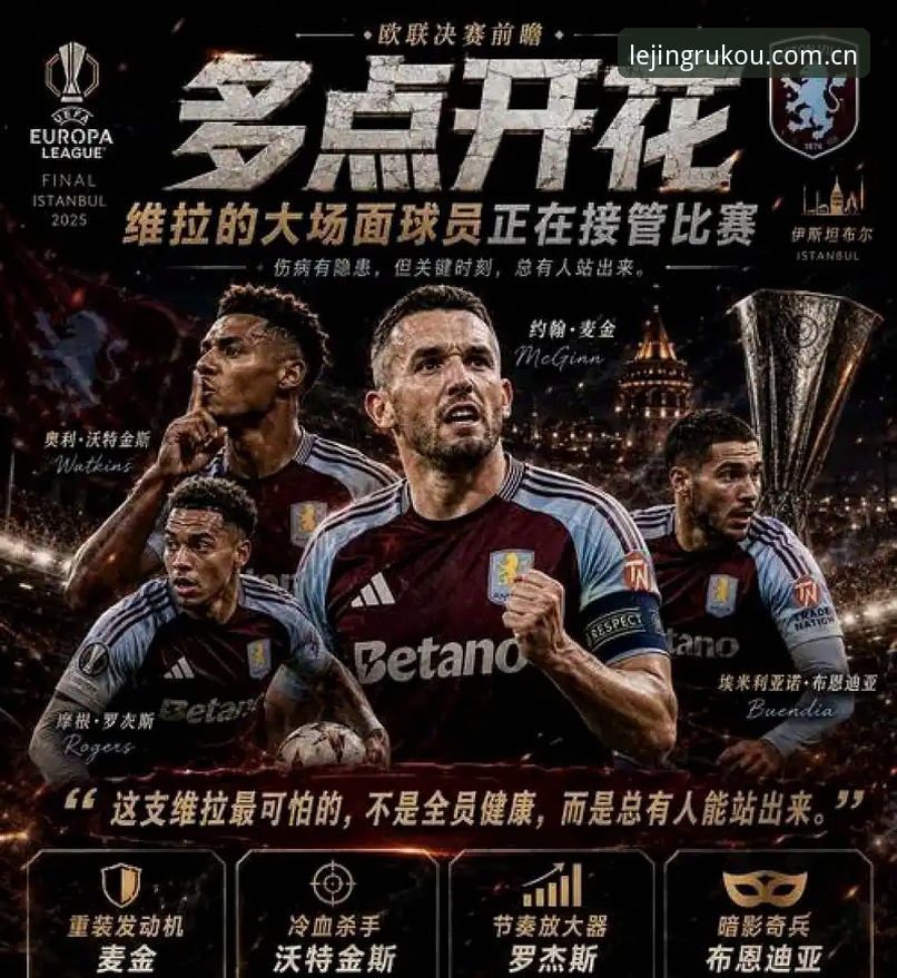欧联杯决赛最新战报：维拉3-0大胜弗赖堡，埃梅里五夺欧联创纪录